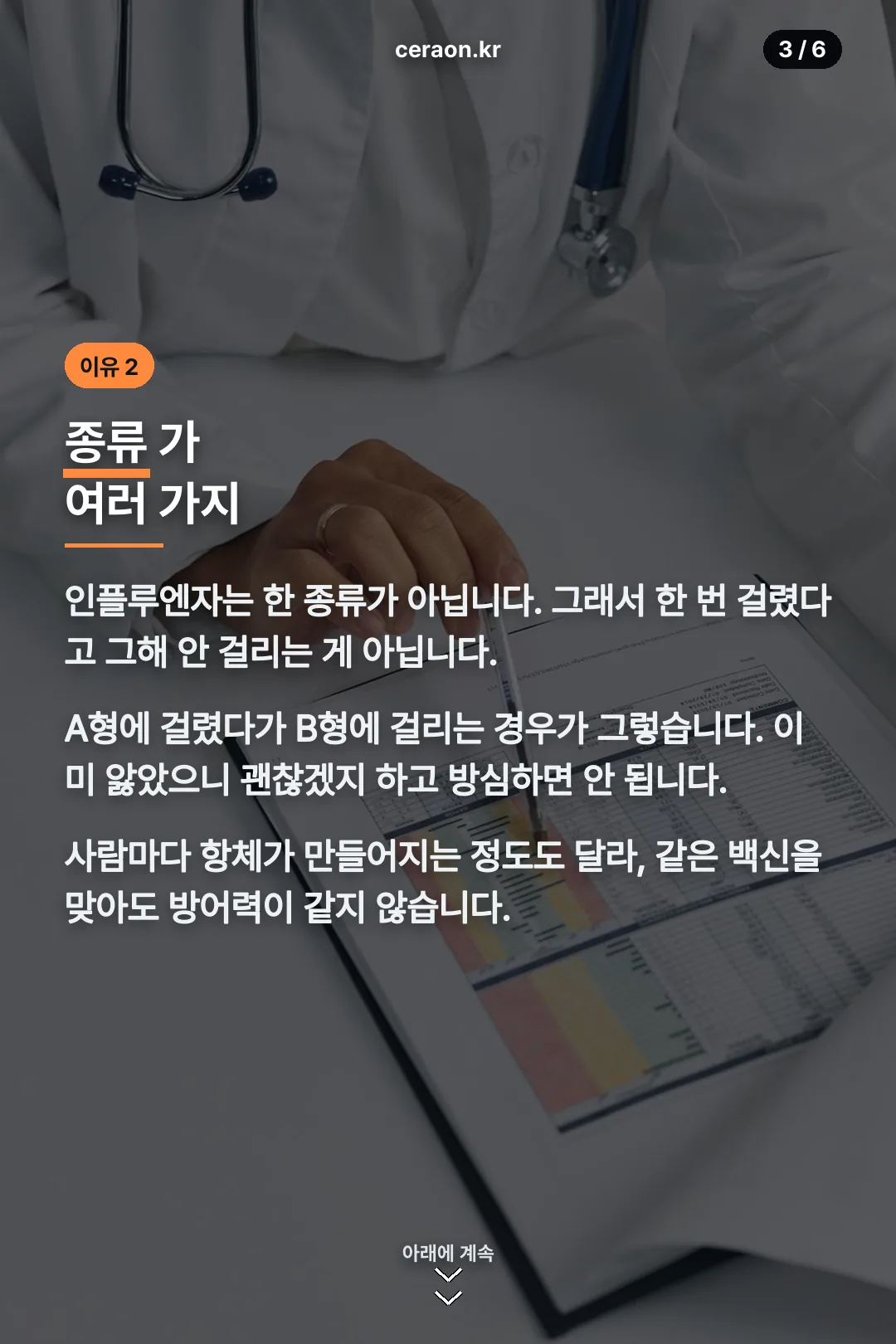인플루엔자 종류