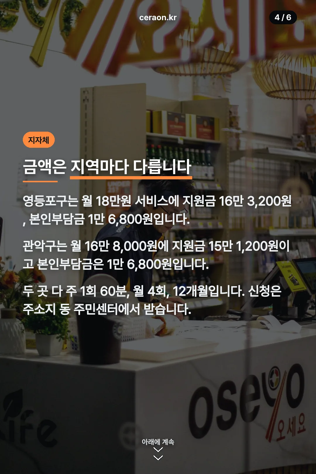 지자체별 금액
