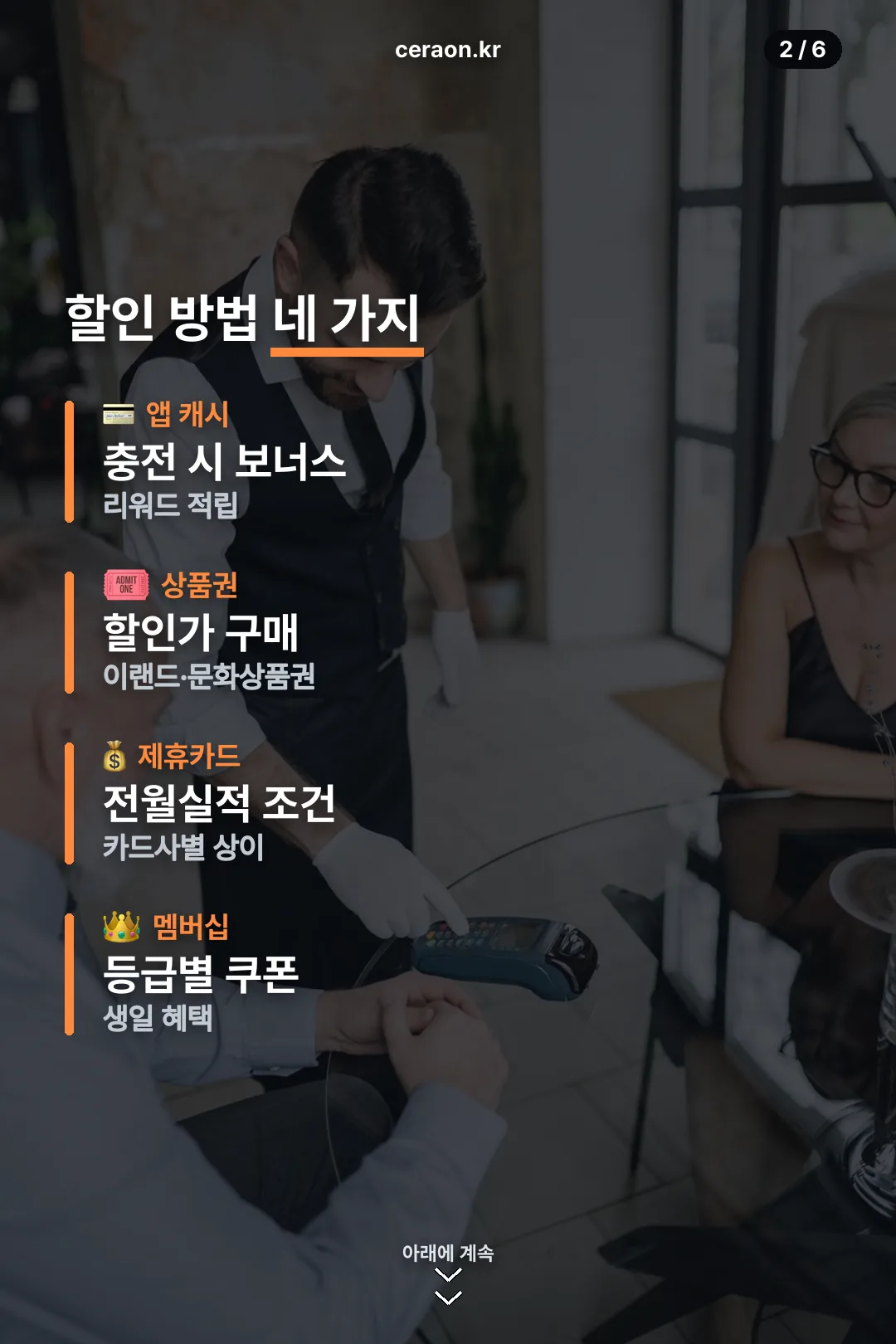 할인 방법 네 가지 정리