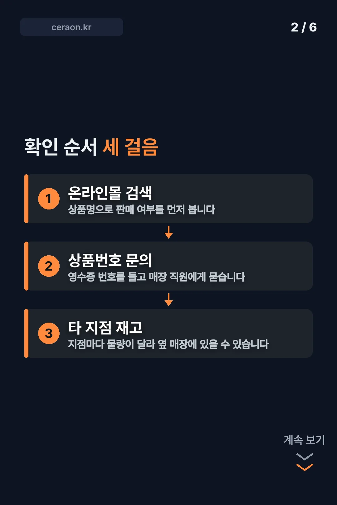 확인 순서 세 걸음