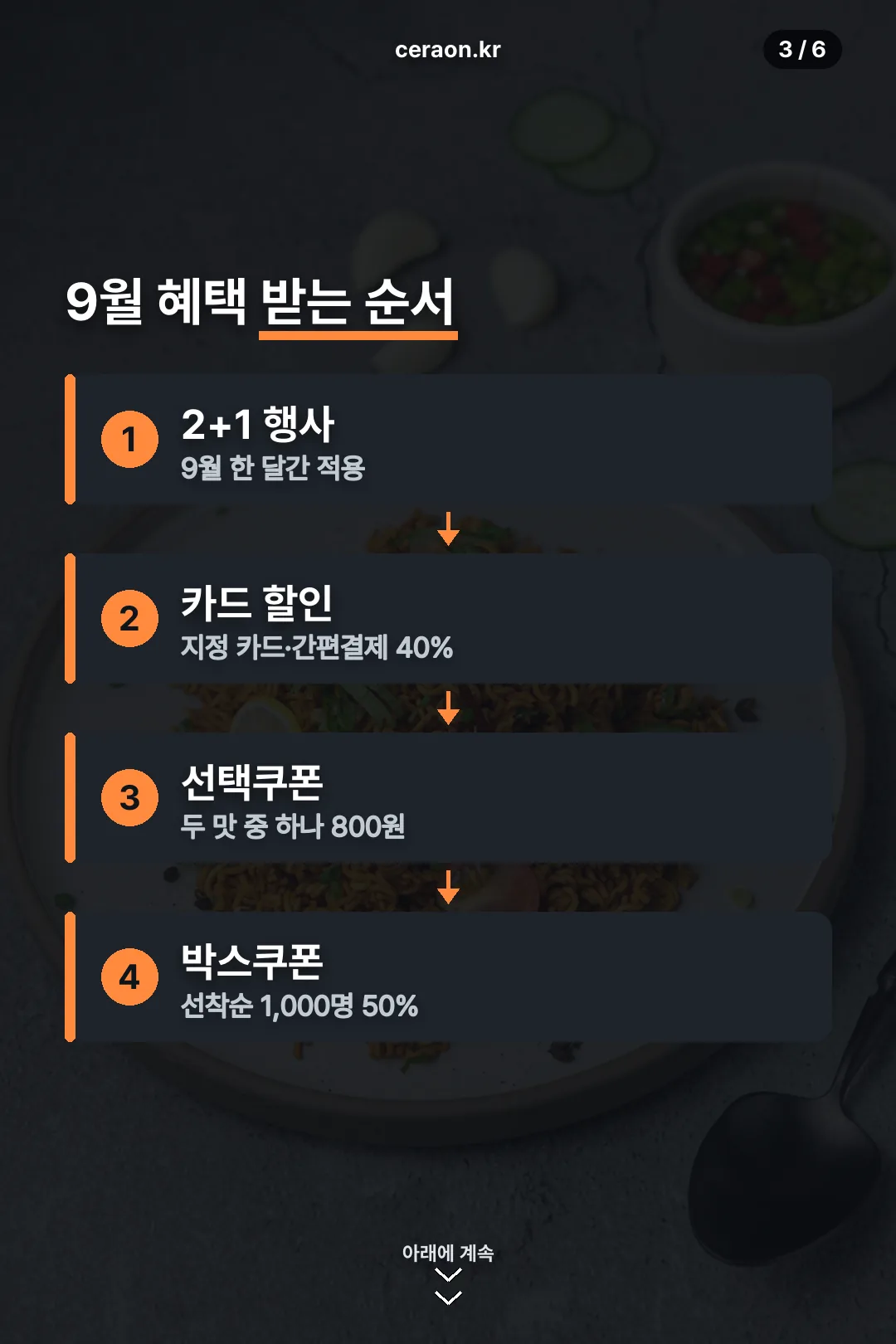 9월 혜택 받는 순서