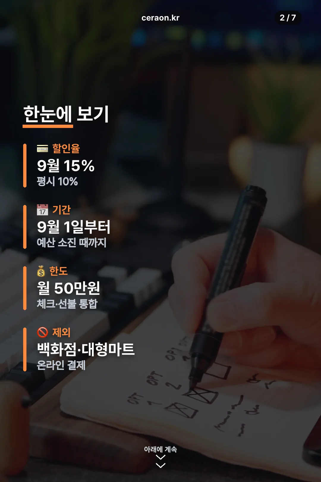 할인율과 한도 요약