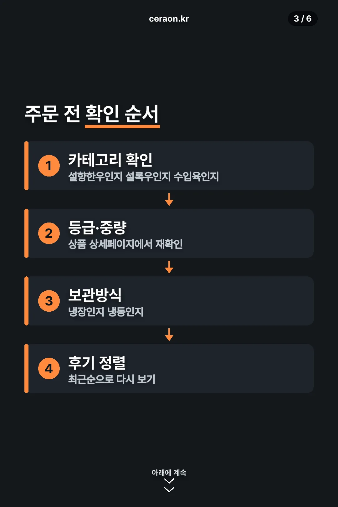 주문 전 확인 순서