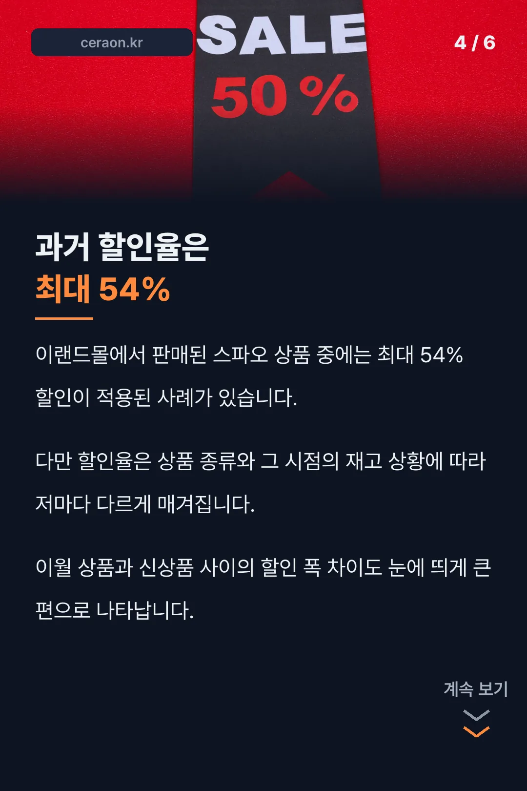 과거 할인율