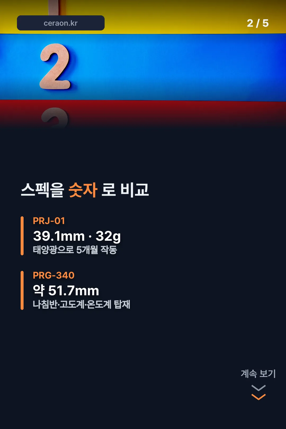 제원 숫자 비교