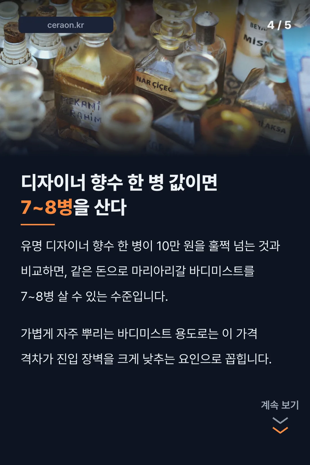 디자이너 향수 대비 가격 격차